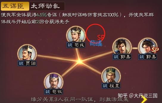 三国志战略版:英雄集结首发新武将SP荀彧!十常侍张让! - 知乎 三国志战略版:英雄集结首发新武将SP荀彧!十常侍张让! - 知乎