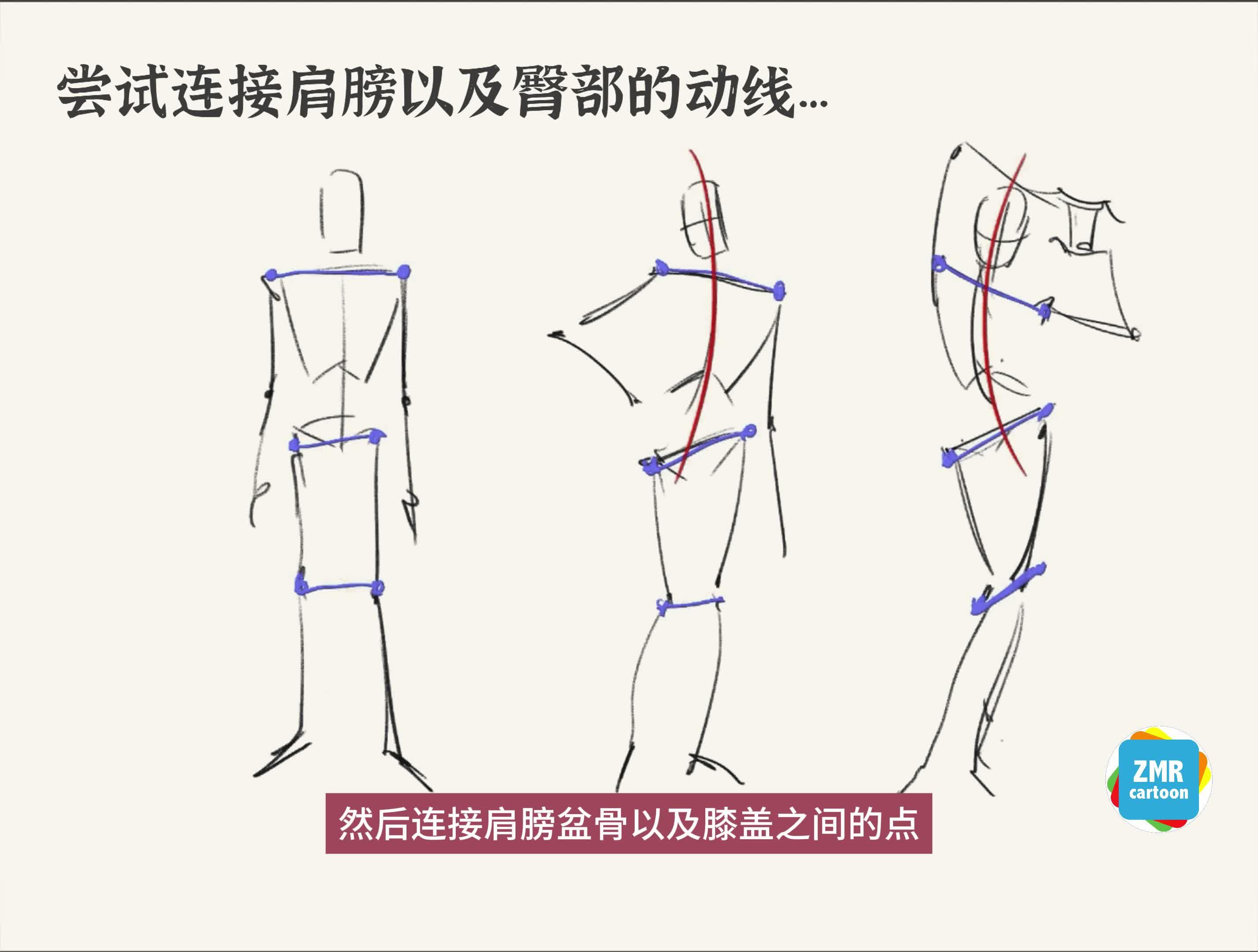 动漫教程-人体站姿-YM老师 - 知乎