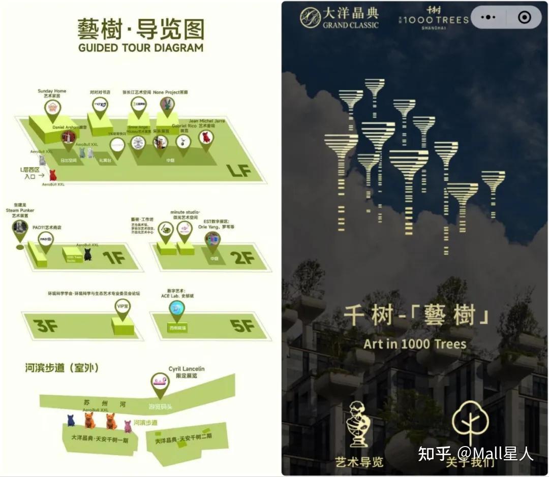 上海天安千树首轮调改，最大的改变是什么？ - 知乎