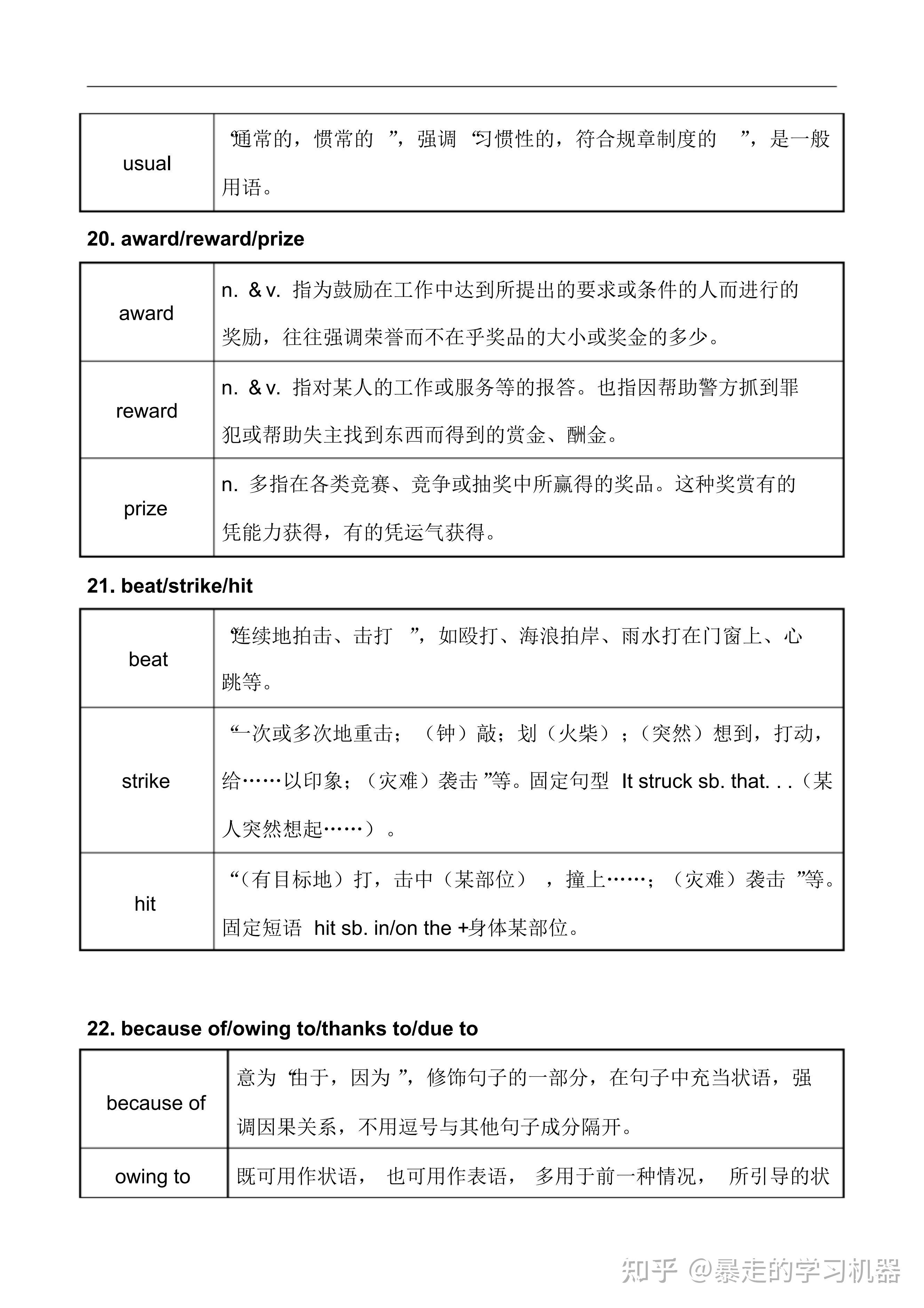 高中英语，143个常用同义词辨析汇总，抠细节，赢高分 - 知乎