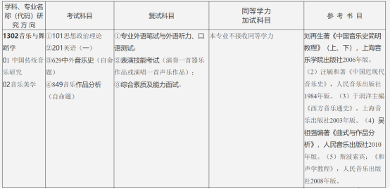 广东学生考广州大学难吗？