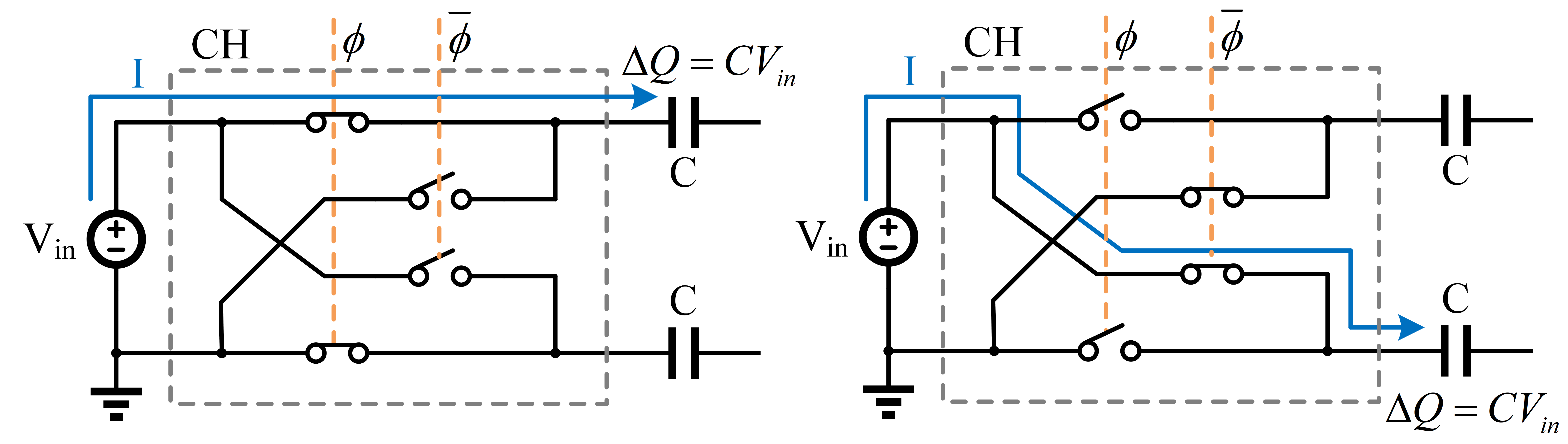 王小桃带你读文献：一个高动态范围的斩波运放 A High Dynamic-Range Neural Recording Chopper ...