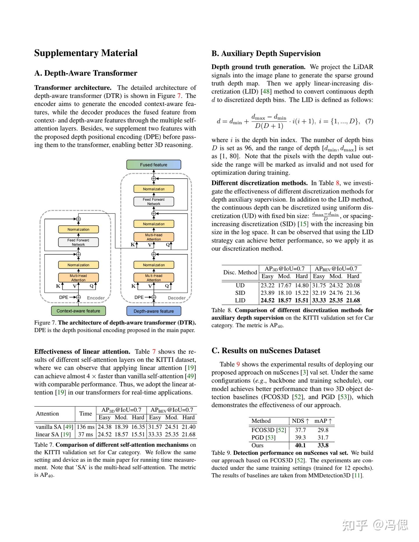 3D目标检测-图像| MonoDETR: Depth-aware Transformer for Monocular 3D Object ...