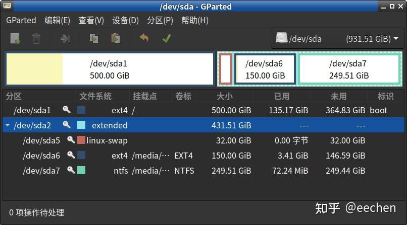 Linux哪种文件系统更有前景? - 知乎