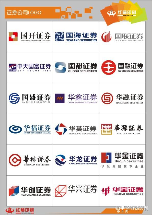 全中国证券公司排名有哪几家
