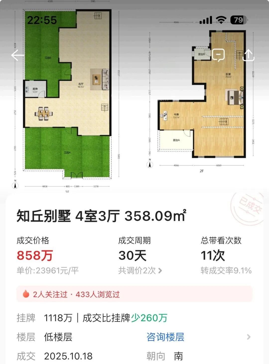 苏州楼市的秘密：每卖10套新房，就有1套是别墅 - 知乎
