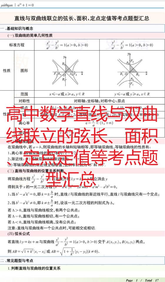 高中数学直线与双曲线联立的弦长、面积、定点定值等考点题型汇总 - 知乎