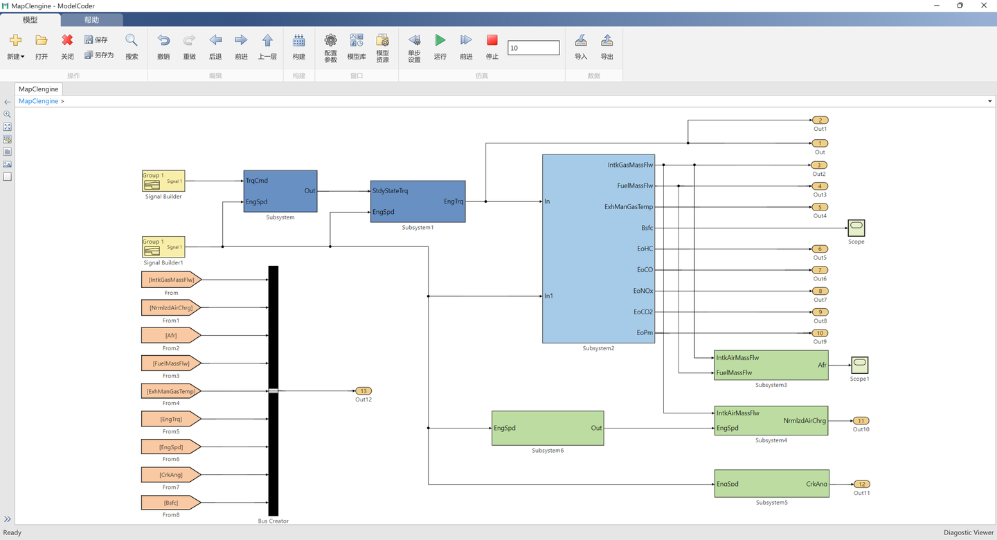 Mbd Software 基于MBD的控制系统建模与仿真软件工具集 - 知乎