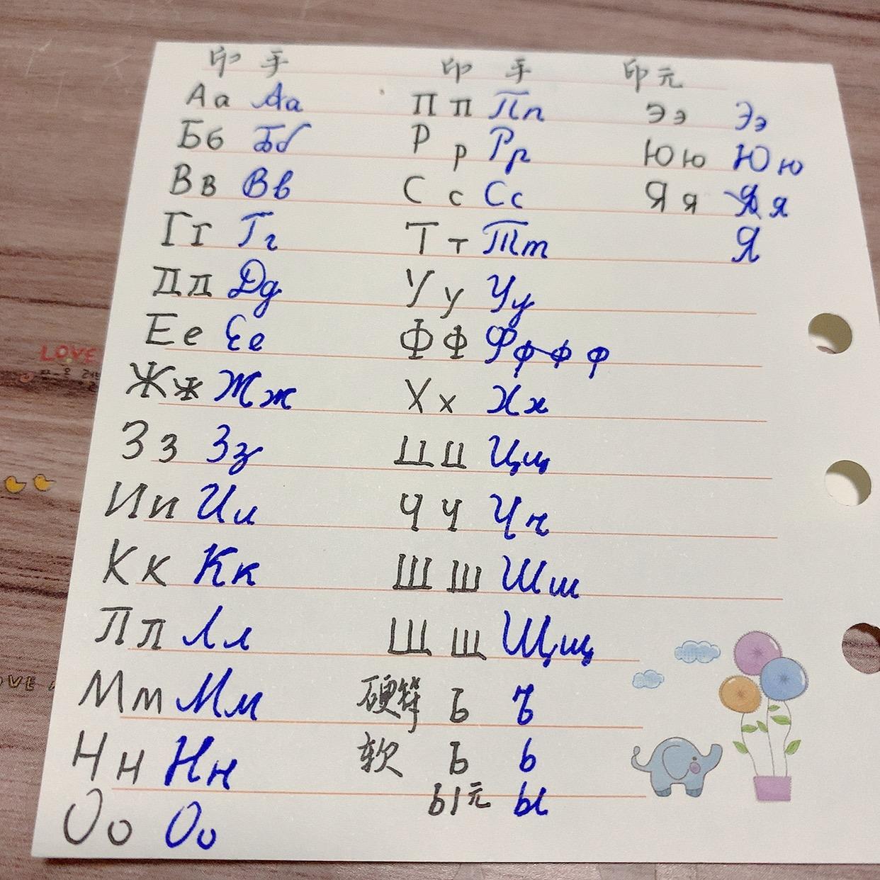 如何写出漂亮的俄文书法？ - 知乎