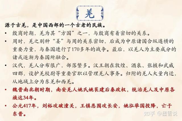 五胡是从哪来的，最后又是如何消失的？ - 知乎