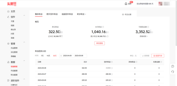 在头条发表文章有钱吗知乎(在头条app上发文章有收益吗)