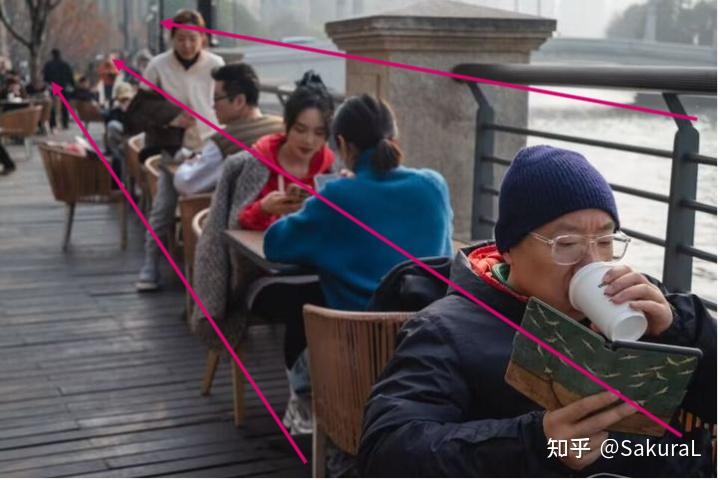 新人扫街摄影快门练习求指导和点评