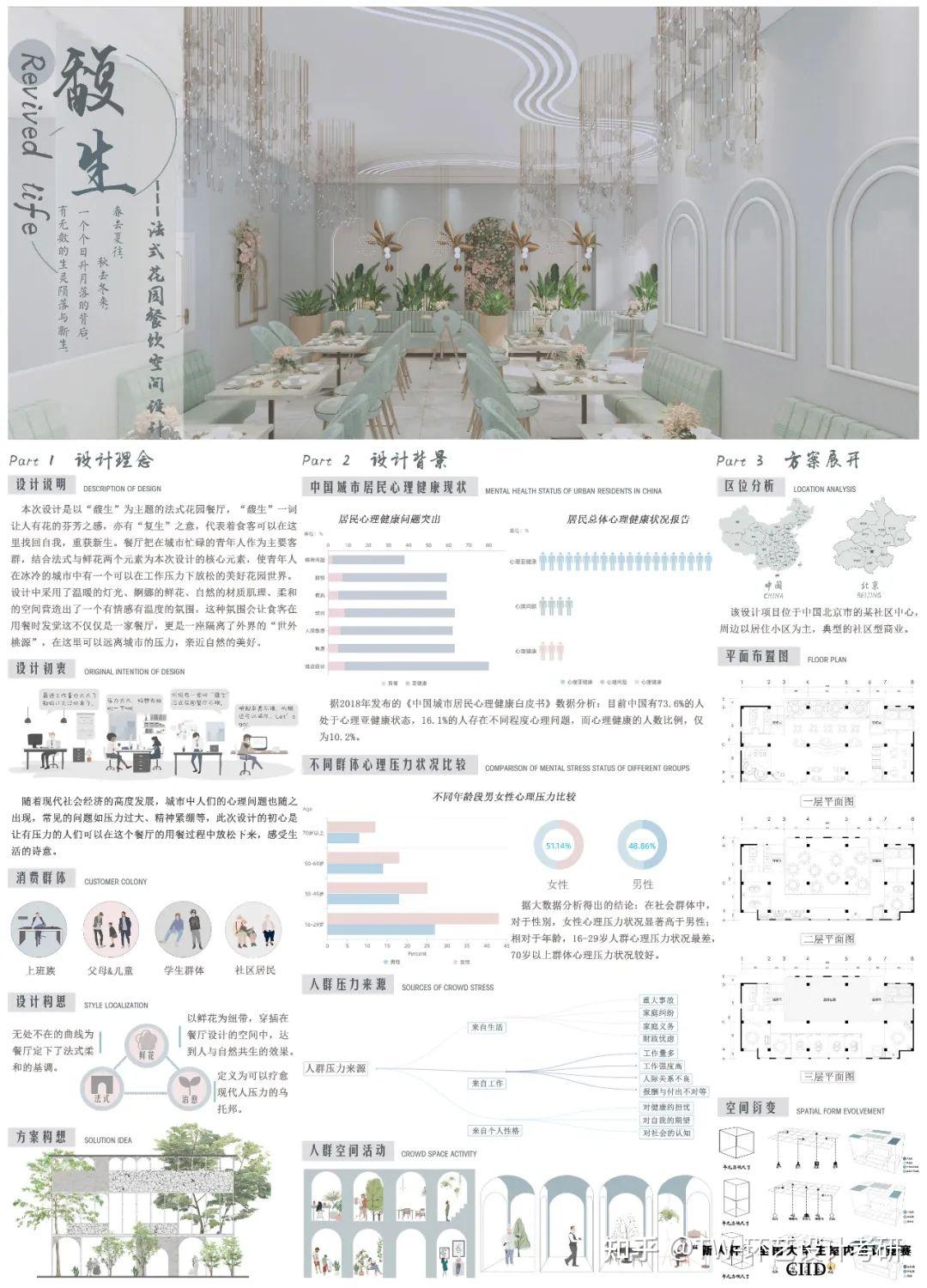室内获奖作品欣赏|2021第20届“新人杯”全国大学生室内设计竞赛三等奖作品展示(上篇) - 知乎