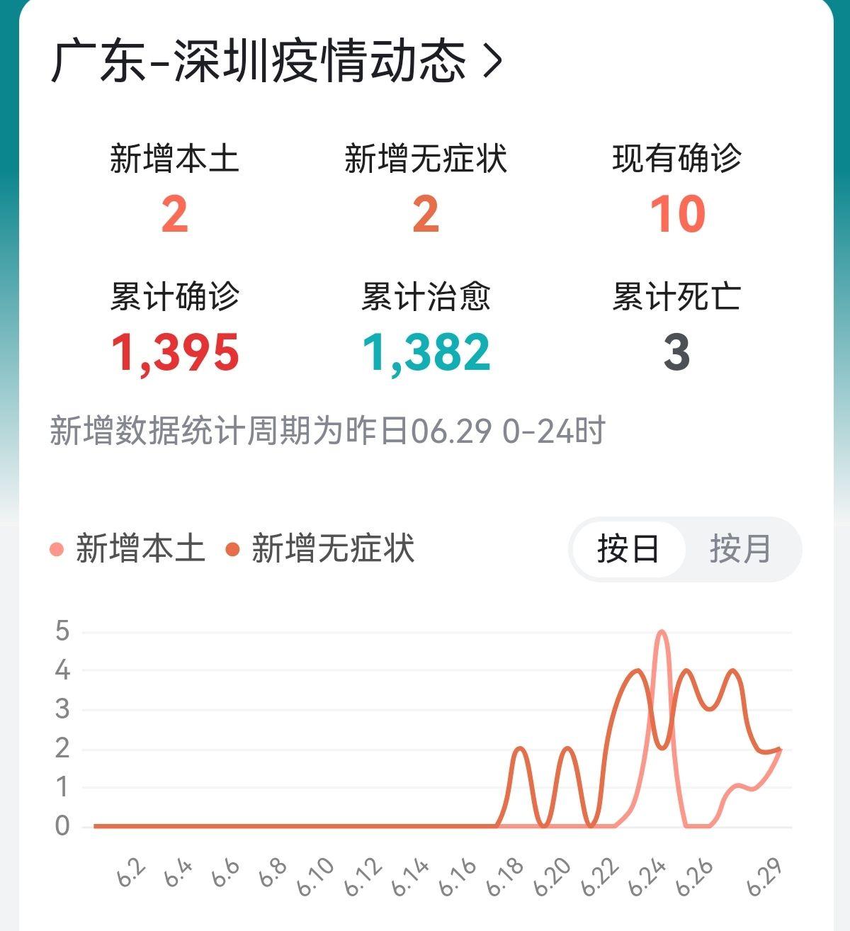 江苏疫情最新情况确诊图片