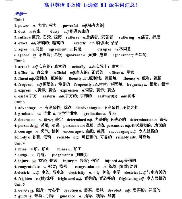 高中英语：必修1——选修8“派生词”汇总，衡中人手一份！收藏 - 知乎