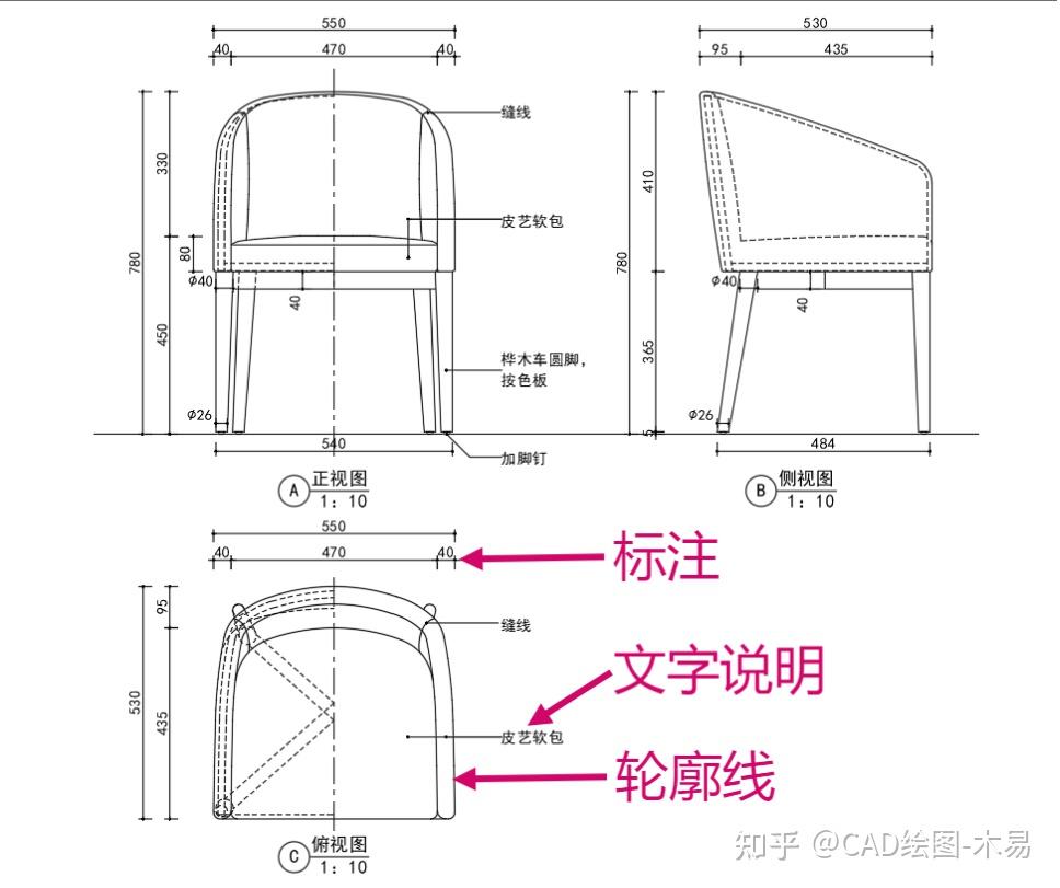 家具三视图带尺寸图片图片