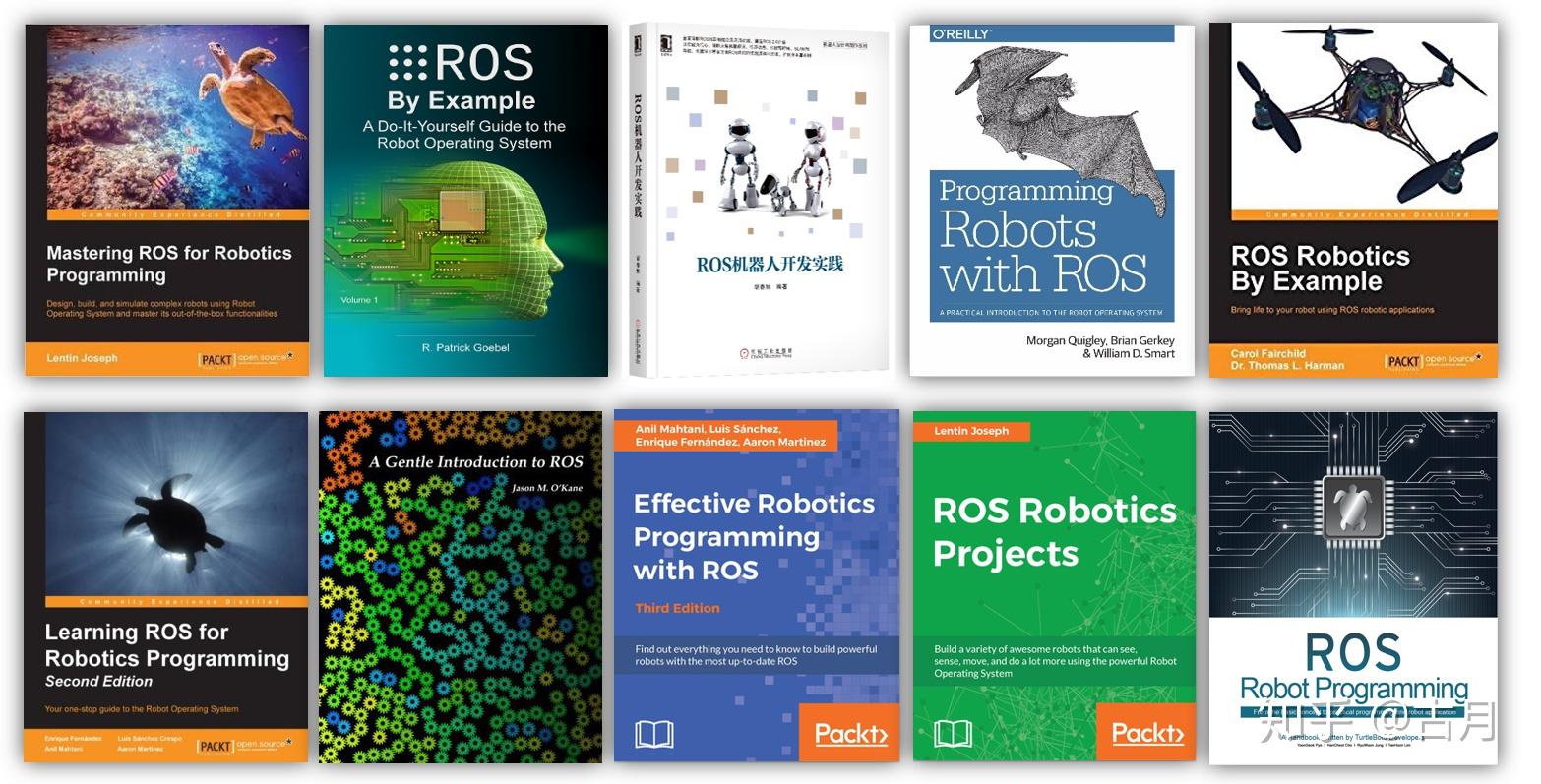Ros Lessons 如何学习Ros? - 知乎