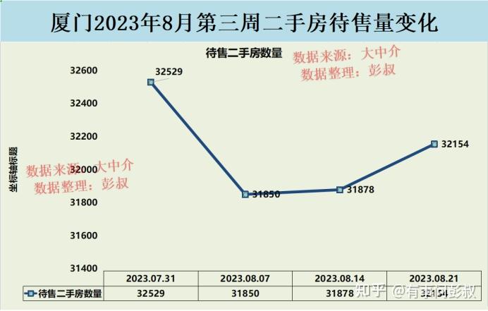 在当下厦门房价行情现状,核废水这类新闻是否会有所影响卖房者的心态? - 知乎