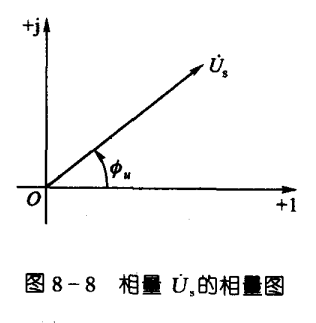 第8章 相量法 - 知乎