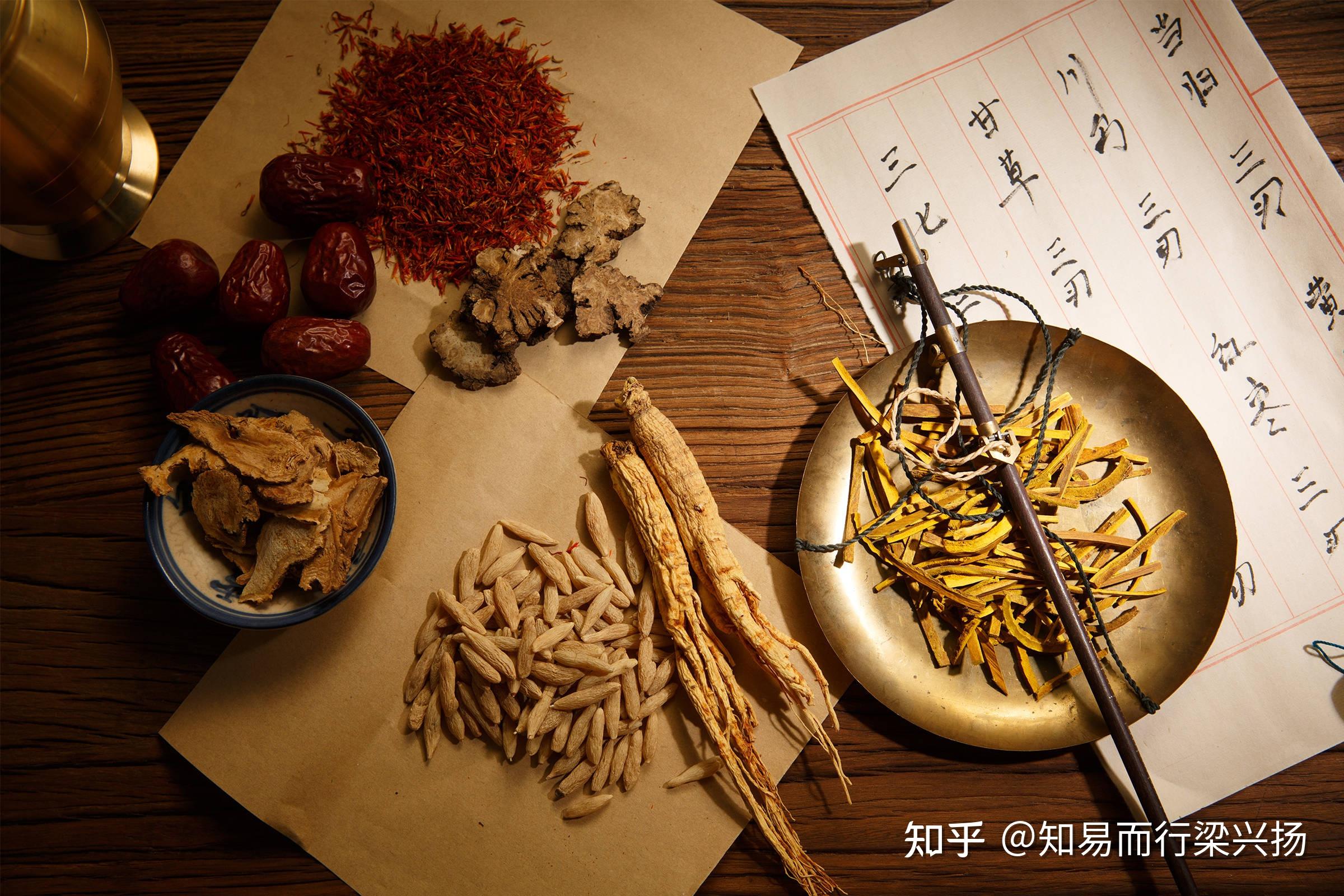 什么是血瘀掌?手掌发紫是健康告急,出现这些要注意! - 知乎