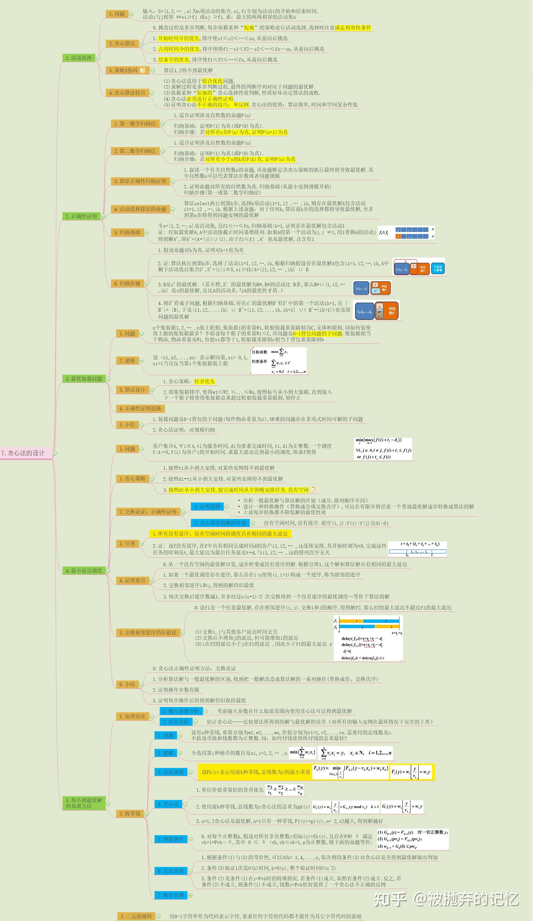 如何学习算法分析与设计?10 如何学习算法分析与设计?