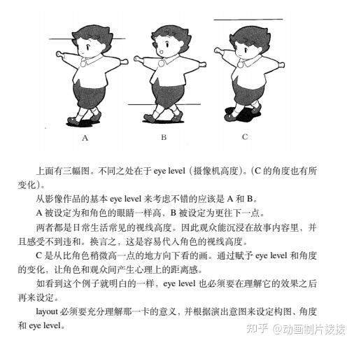 动画行业名词集合 - 知乎