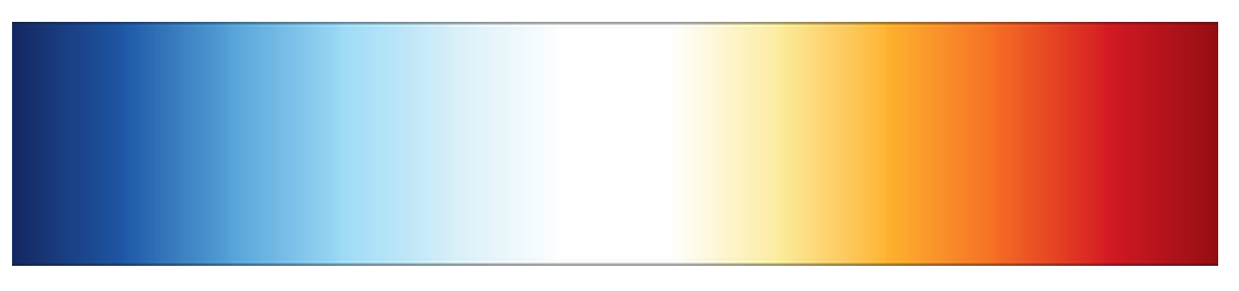 NCL 常用colorbar - 知乎