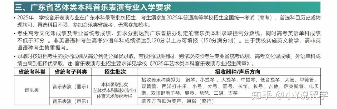 2025广东高考综合评价招生最新汇总来了! - 知乎