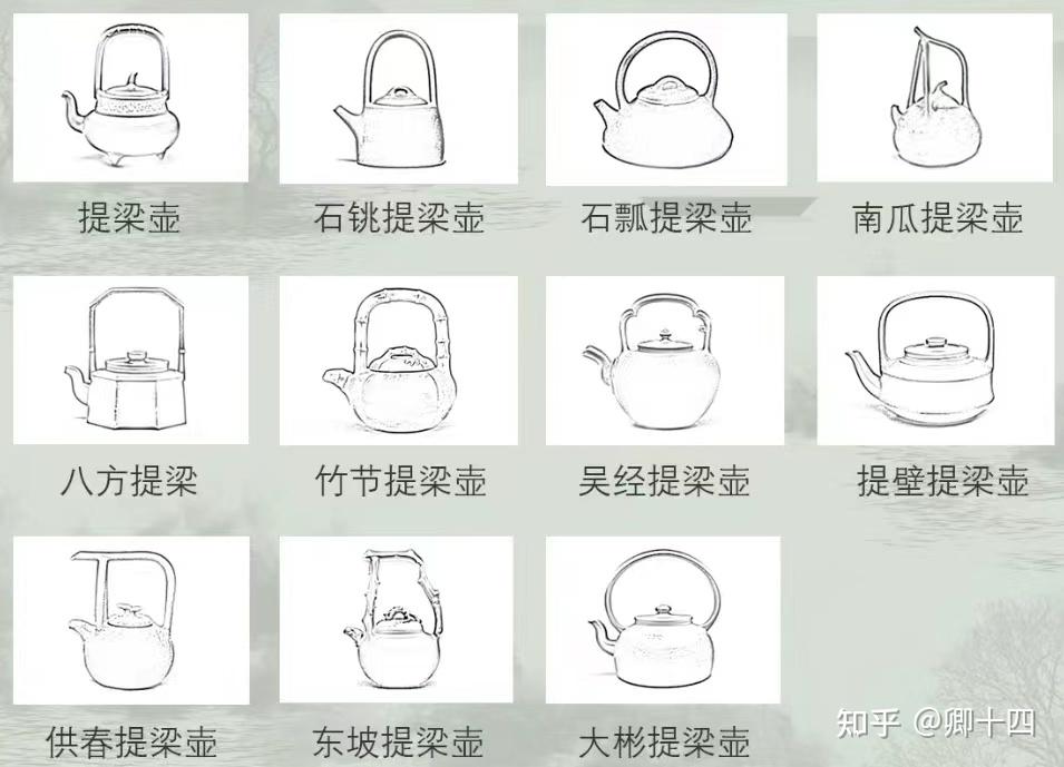 苏东坡的天下第一壶——东坡提梁- 知乎