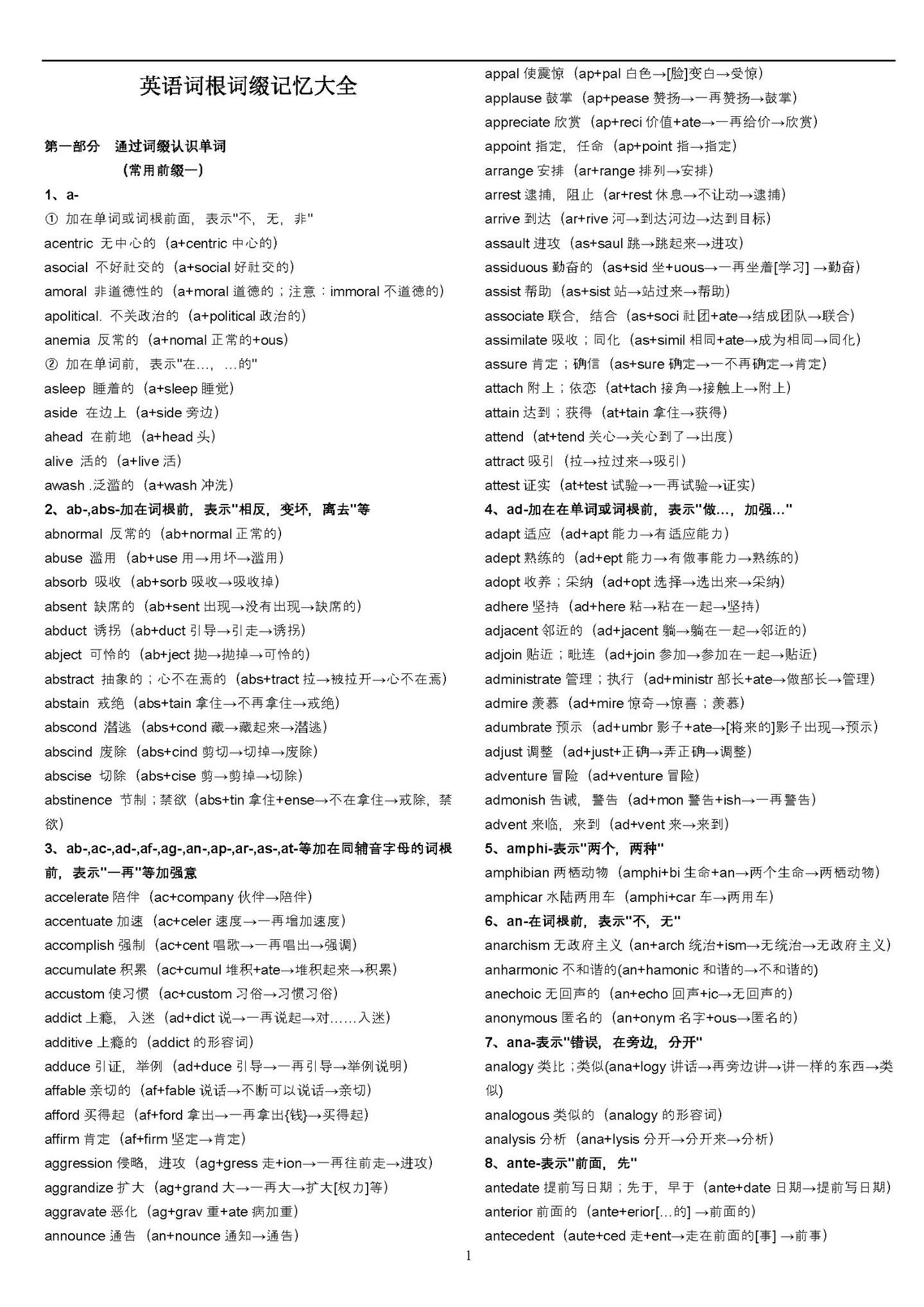词根词缀记忆法(全)共100页pdf - 知乎