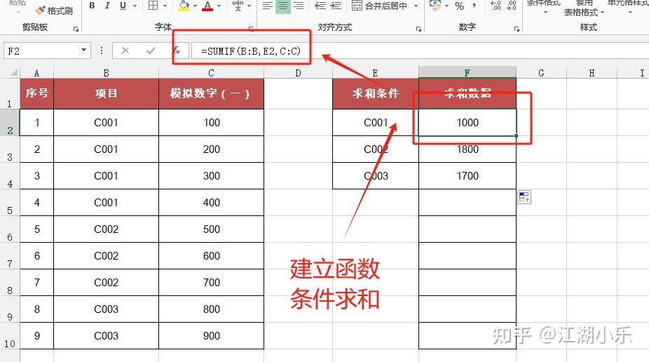 vlookup匹配只提取第一行数据,如何可以匹配多行数据的同时对多行结果进行求和? - 知乎