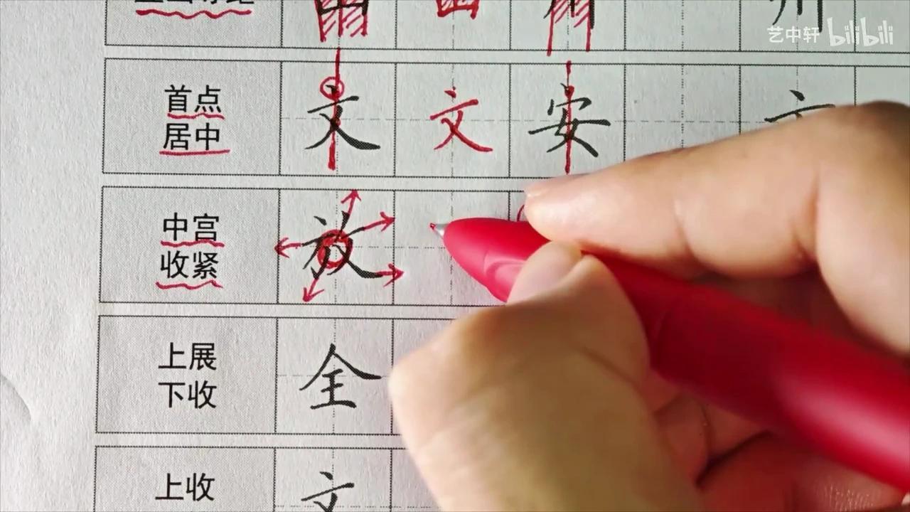练字小白必看规范字教学间架结构讲解 - 知乎