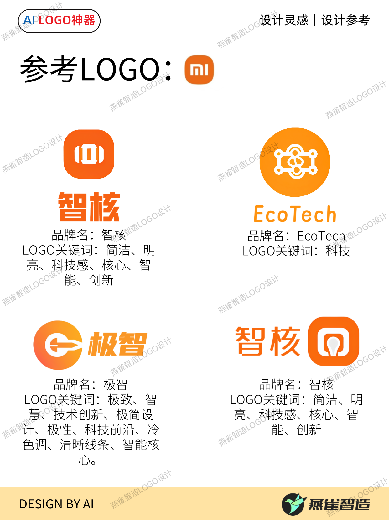 如何用AI创作同款LOGO？燕雀LOGO设计：只需要4步！ - 知乎