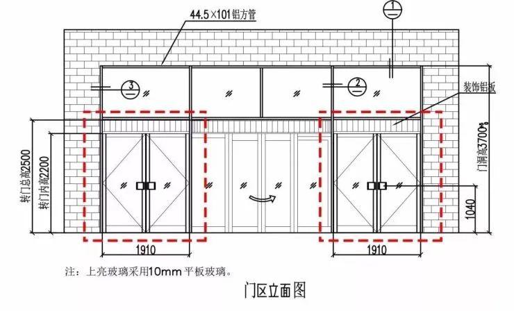 关于活动隔断的基本构造，看这一篇就够了 - 知乎