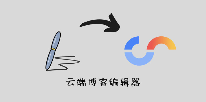 使用 Cloud Studio 撰写、预览 Hugo 的配置方法 - 知乎