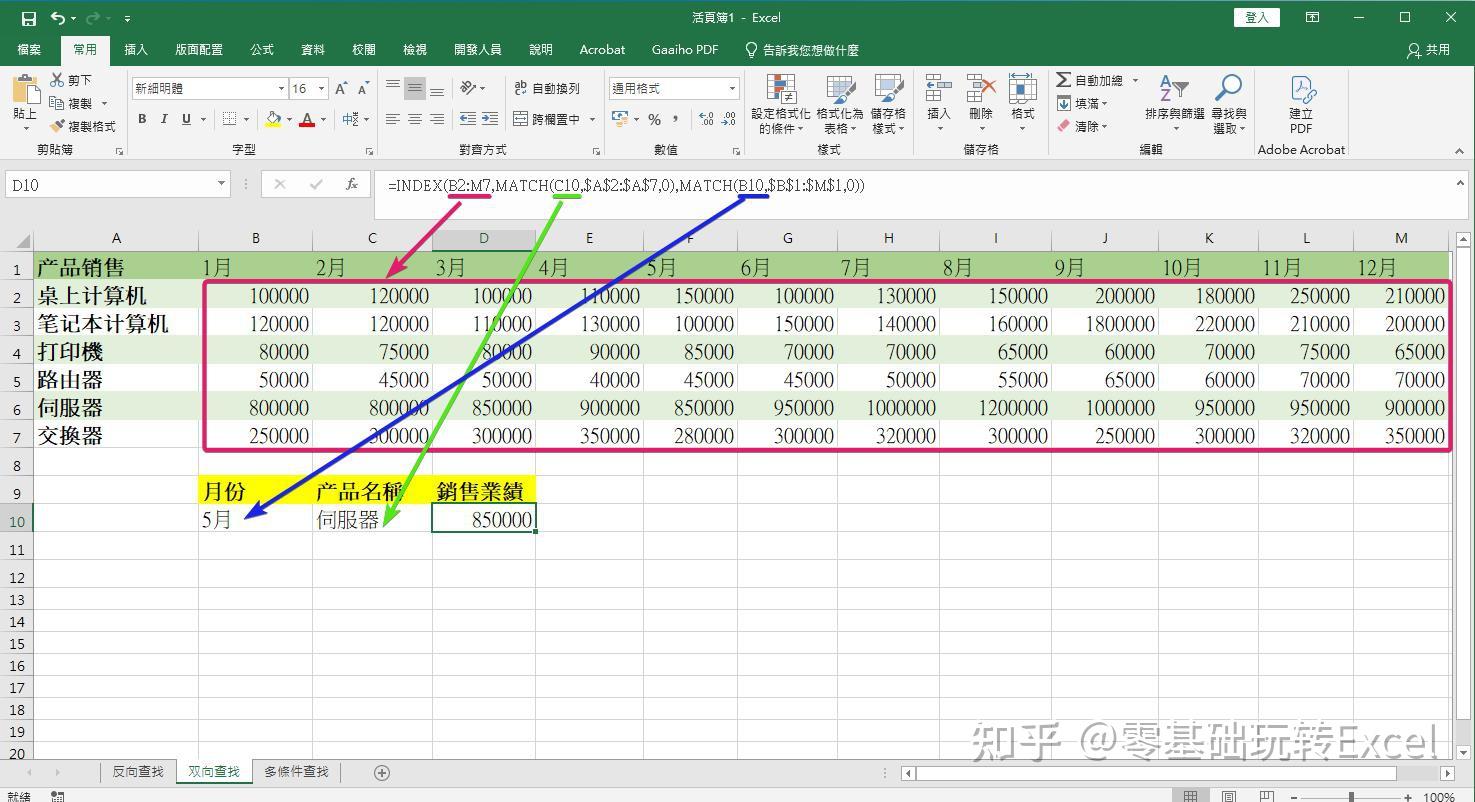 Excel中Index+Match函数组合,处理多条件查找,超实用 - 知乎