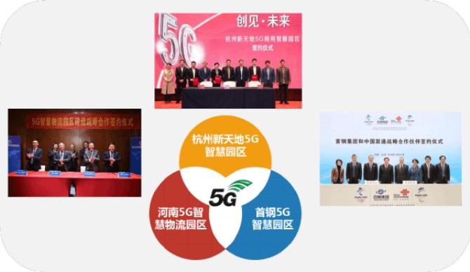 5G 十大细分应用场景研究报告 - 知乎