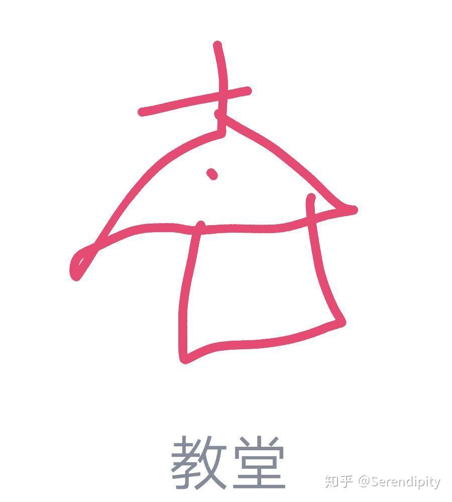 qq画图红包教堂怎么画