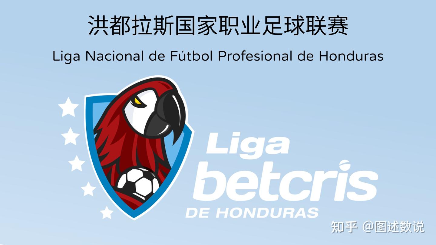 洪都拉斯足球地理：首都与第二大城市称霸足坛- 知乎