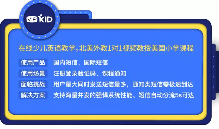 在线接收短信和临时电话号码的区别是什么呢英语 在线接收短信和临时电话号码的区别是什么呢英语