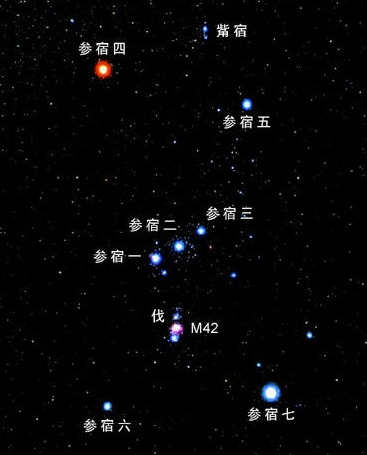 中国古代星官（二十二） - 知乎