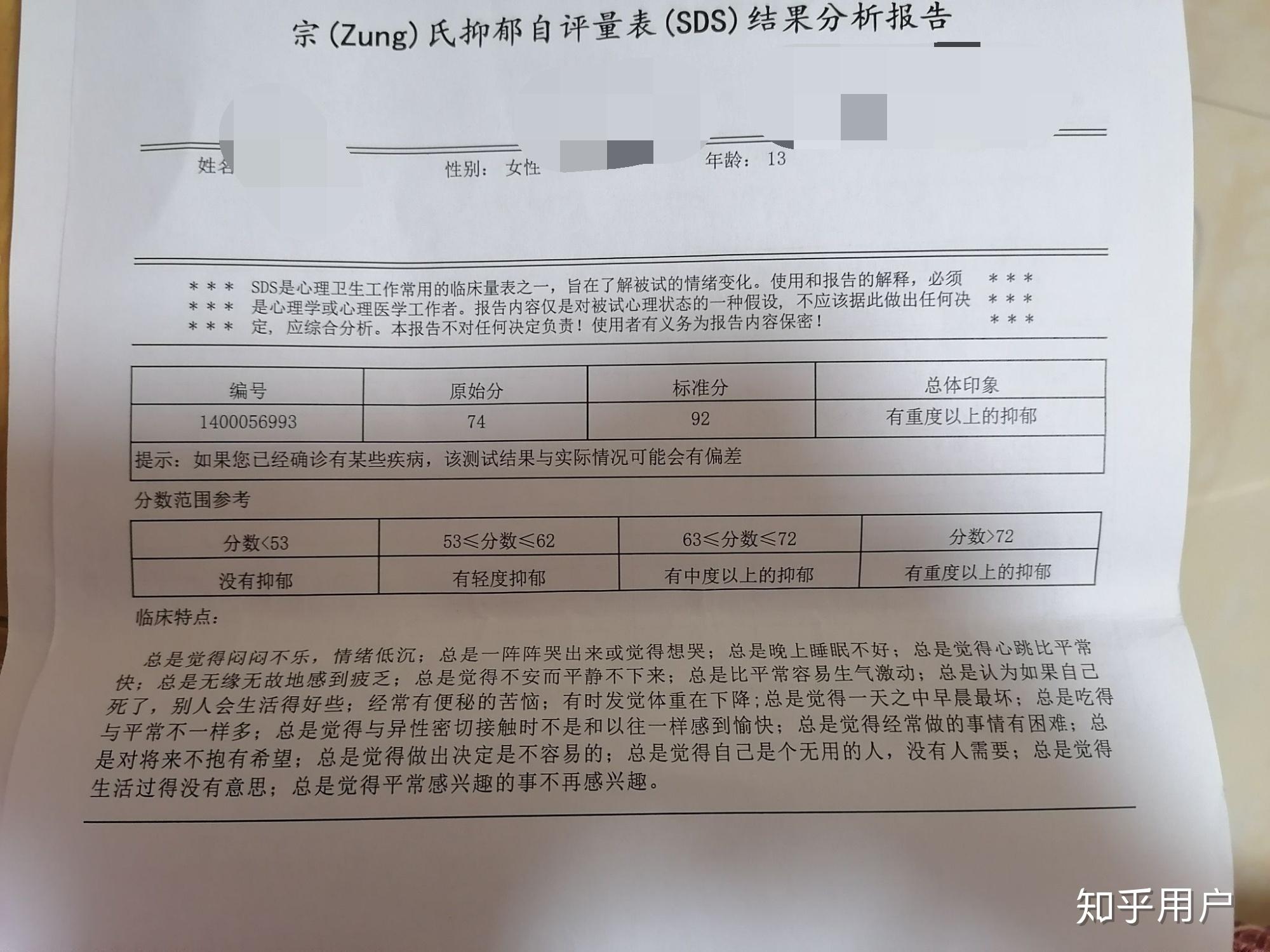 確診抑鬱症要做一些什麼檢查費用要多少