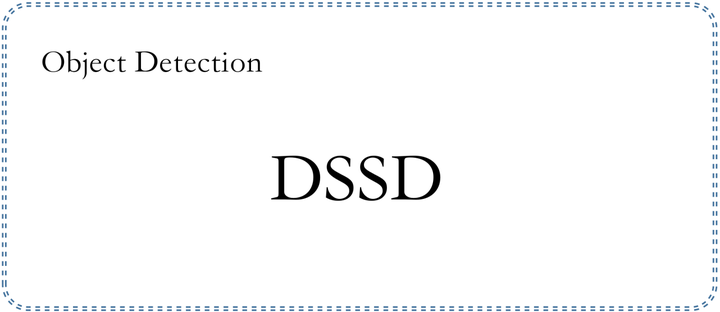 目标检测论文阅读】DSSD - 知乎