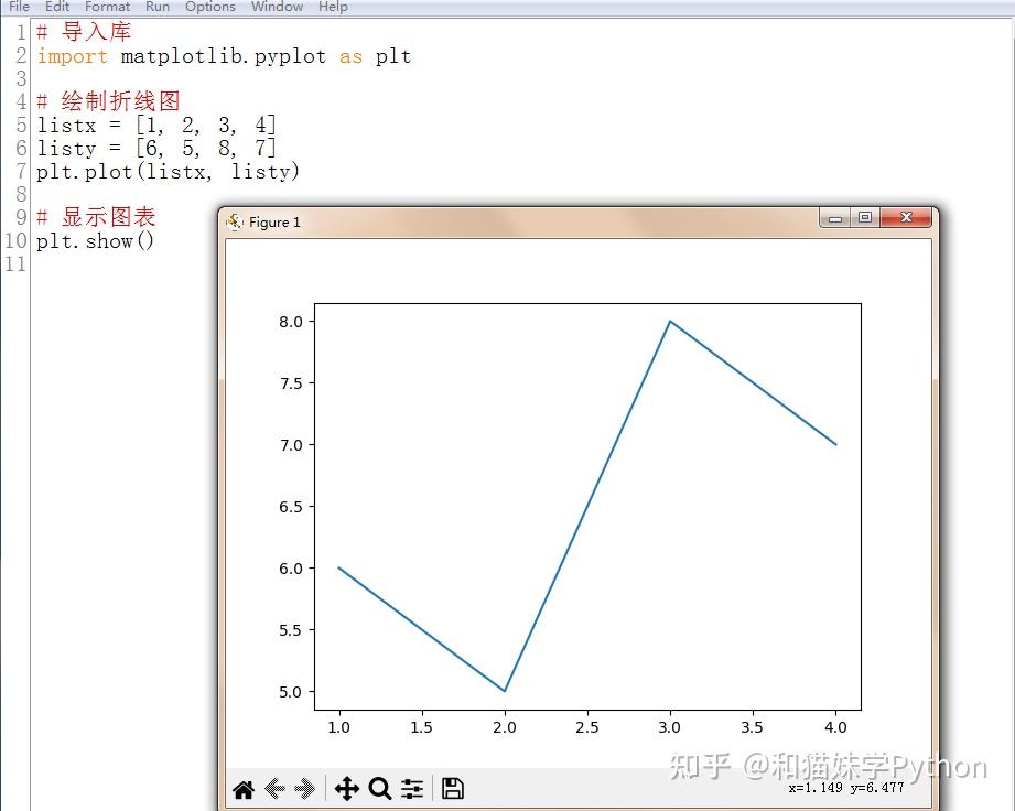 Python数据可视化,Matplotlib库果然很硬核(18) - 知乎