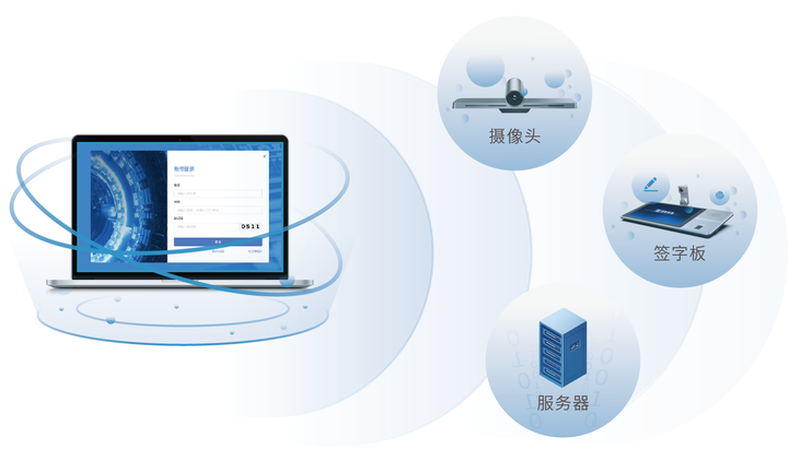法度远程审讯系统在公安领域的解决方案 - 知乎