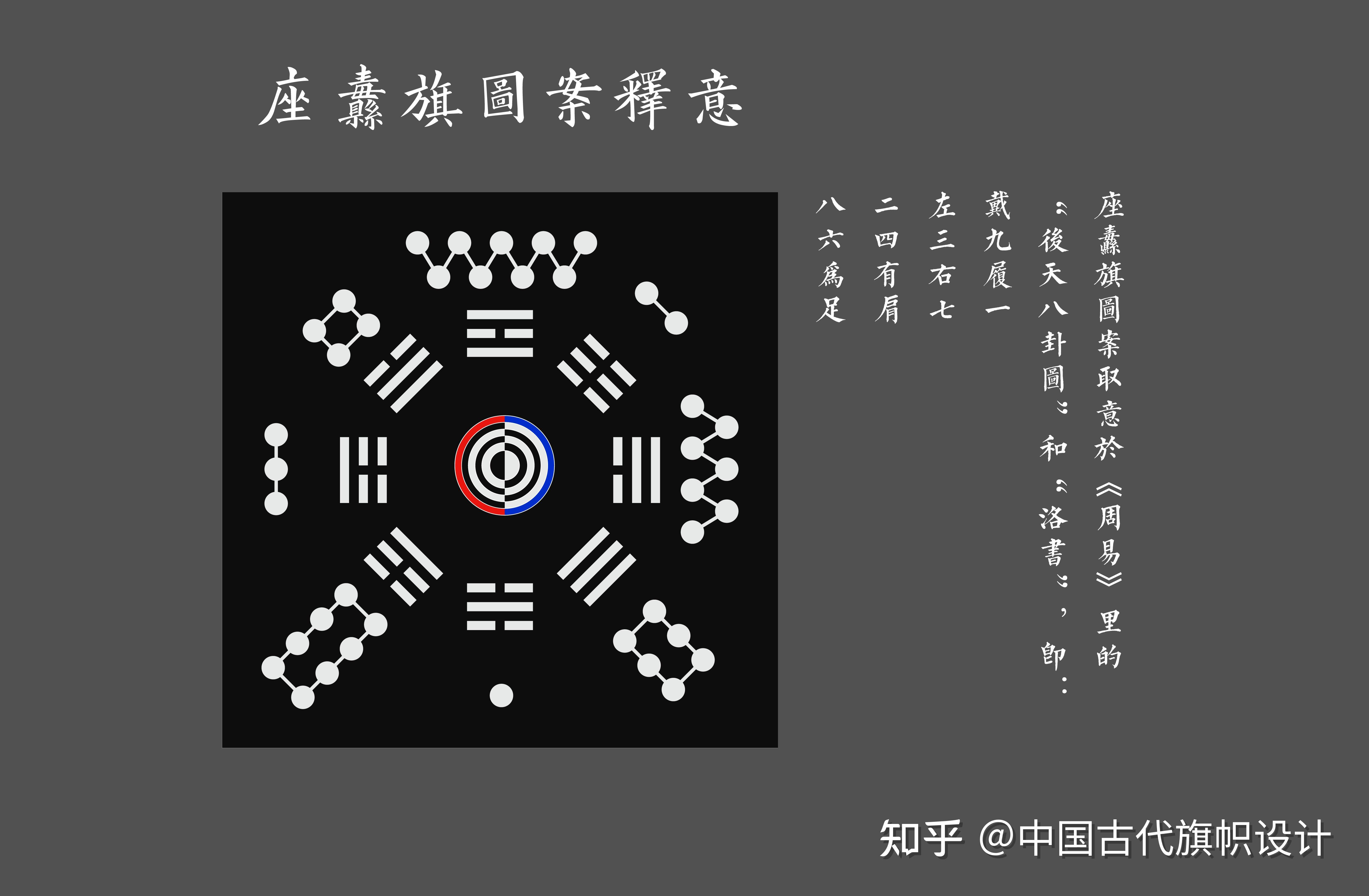 明朝军旗图式（八）座纛旗 - 知乎