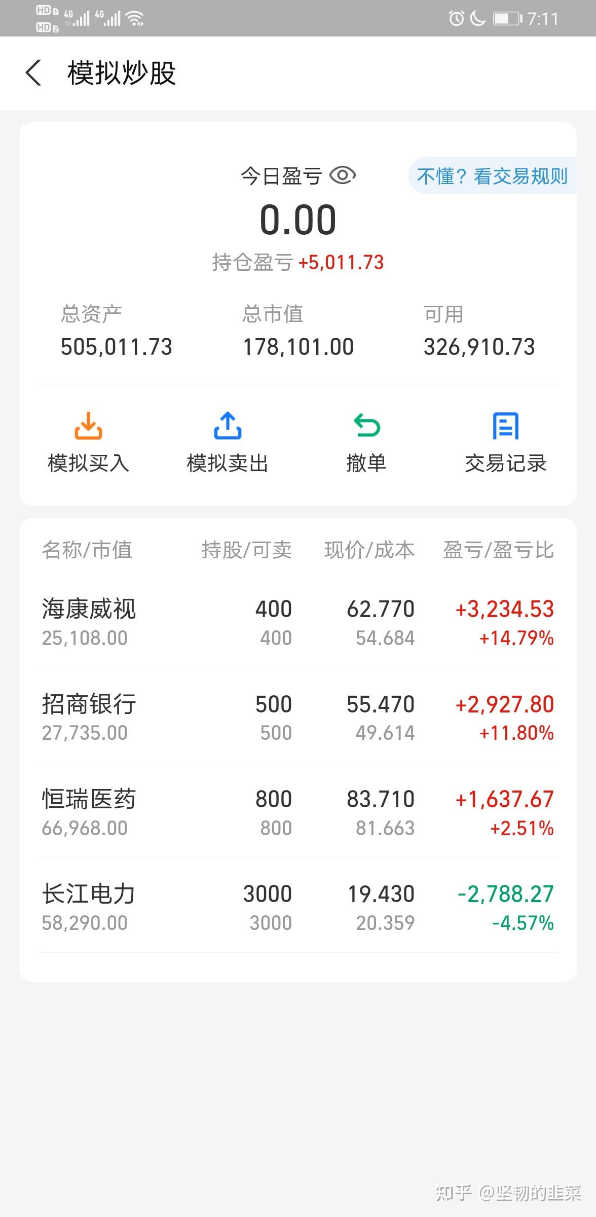 股票分析-护城河股票之恒瑞医药- 知乎