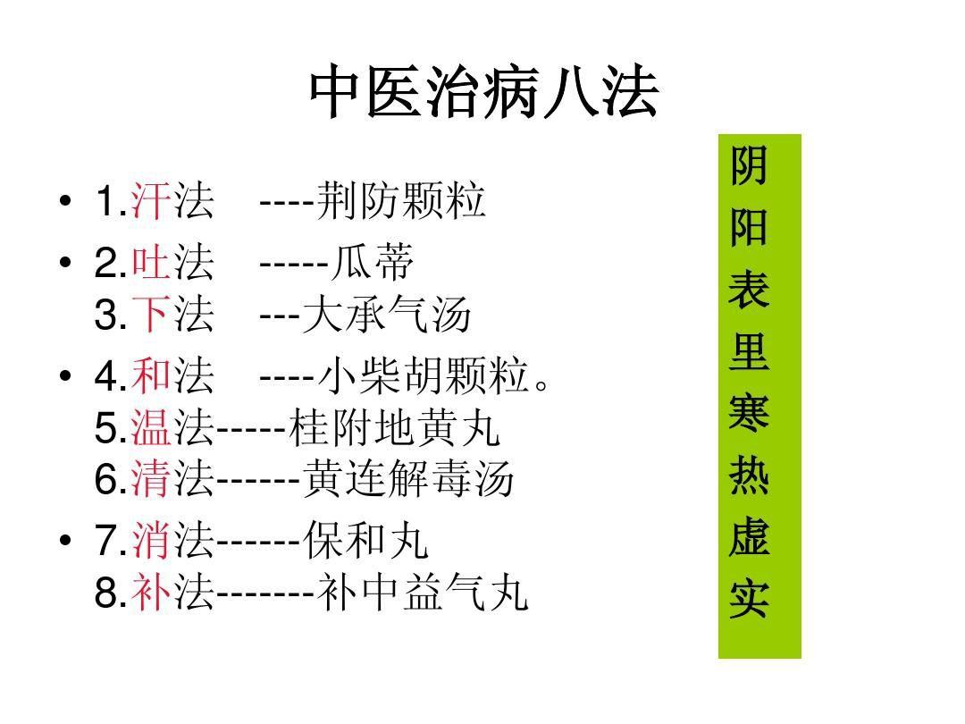 中医八大疗法 - 知乎