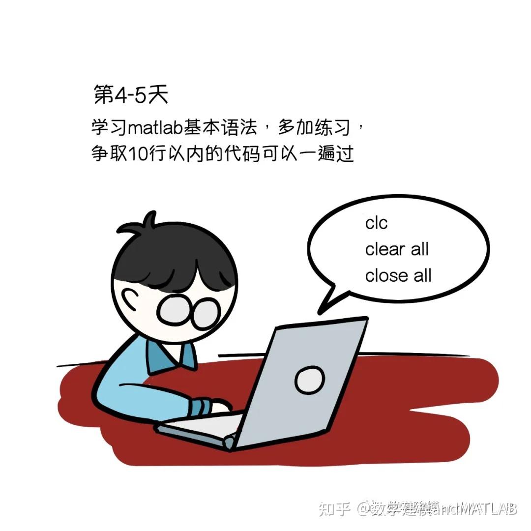 两周速成参加数学建模可行吗? - 知乎