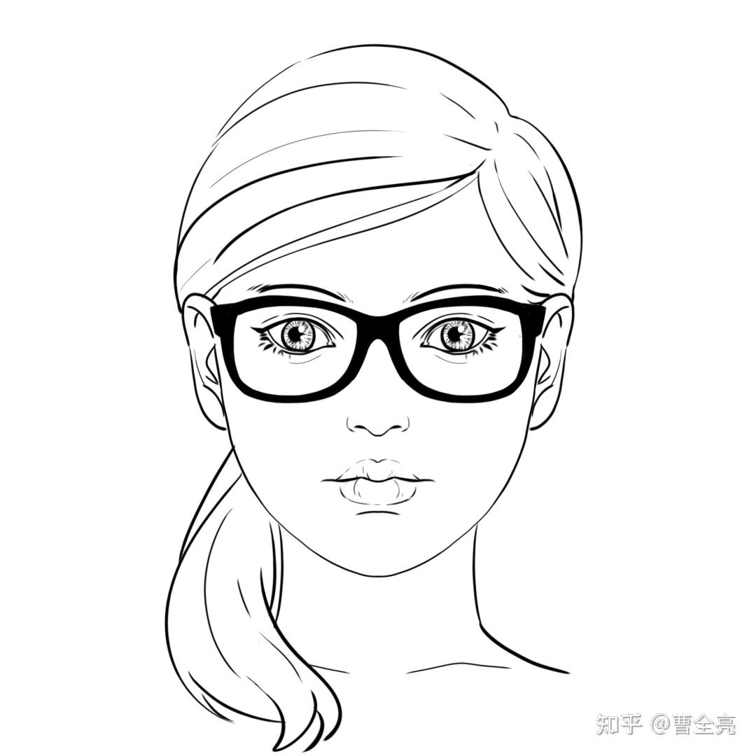如何根据脸型选择合适的眼镜 - 知乎